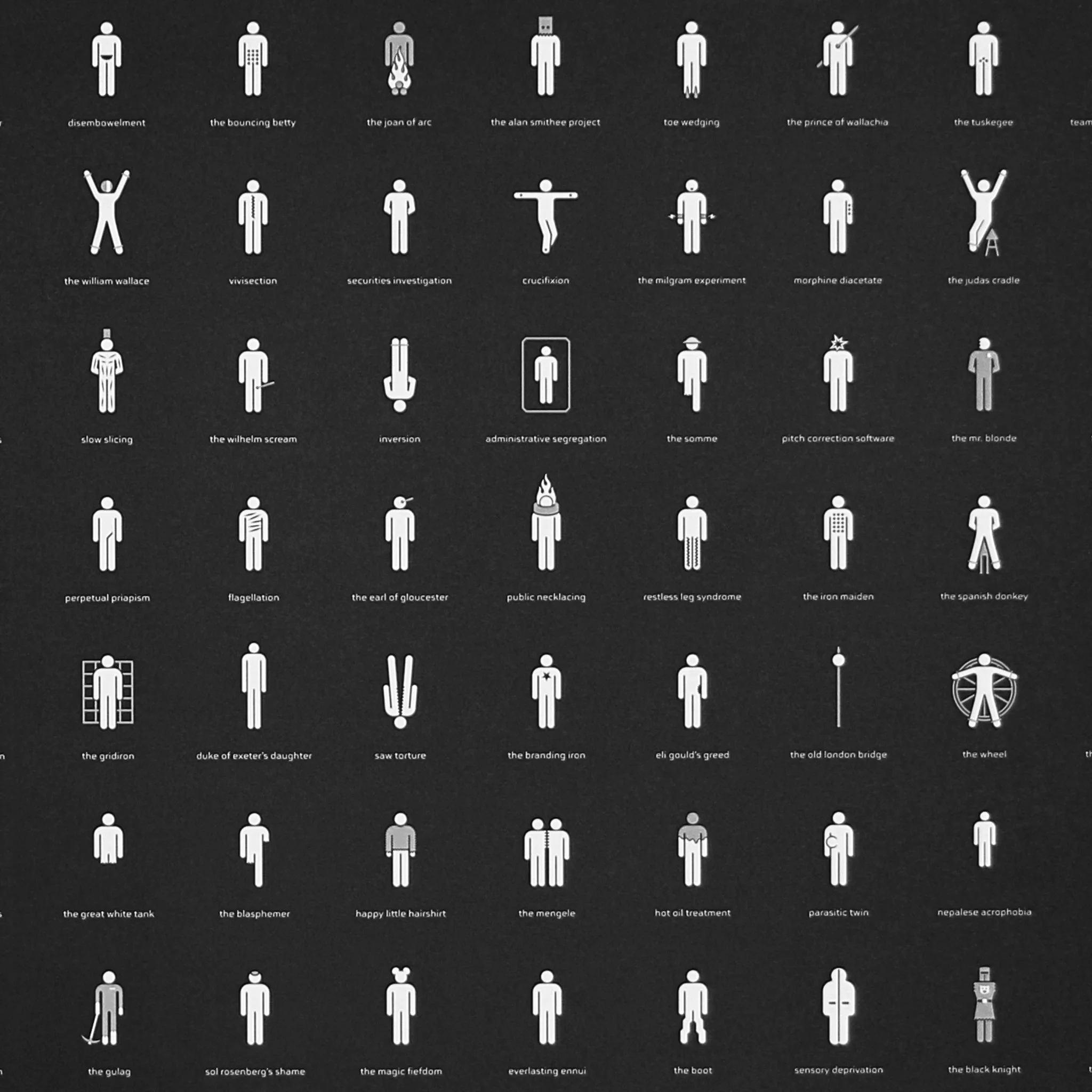 Punishments (Detail)