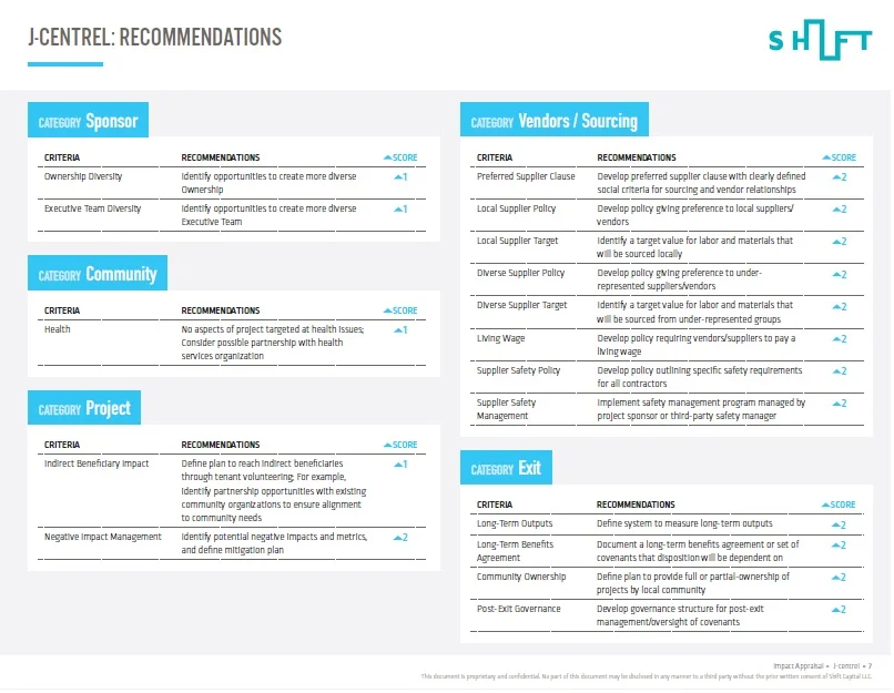 Recommendations-01.jpg
