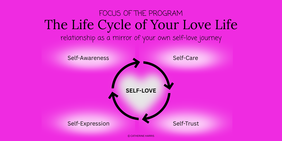 Copy of LOVE LIFE unlocked.png