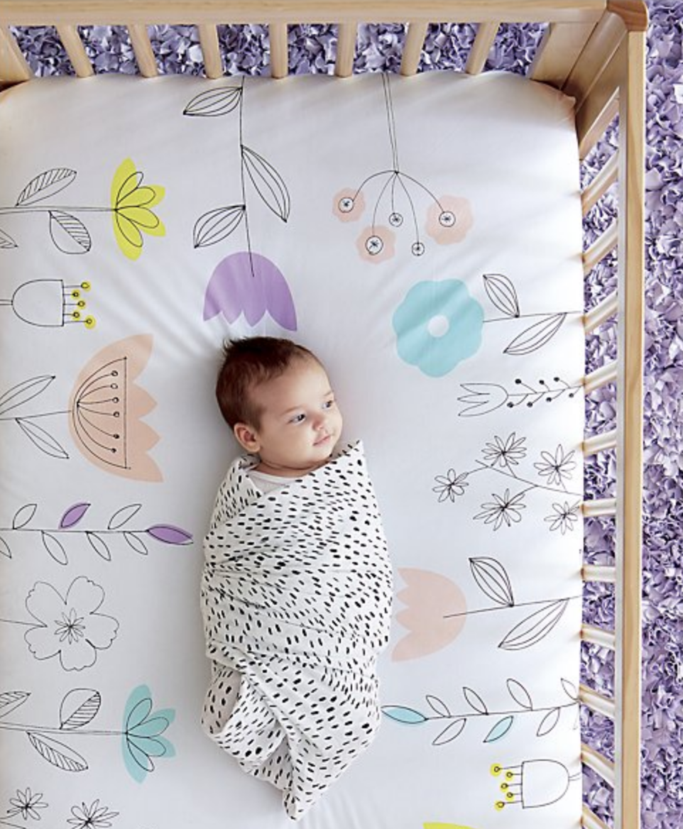 Screen Shot 2019-01-06 at 9.45.51 PM.png