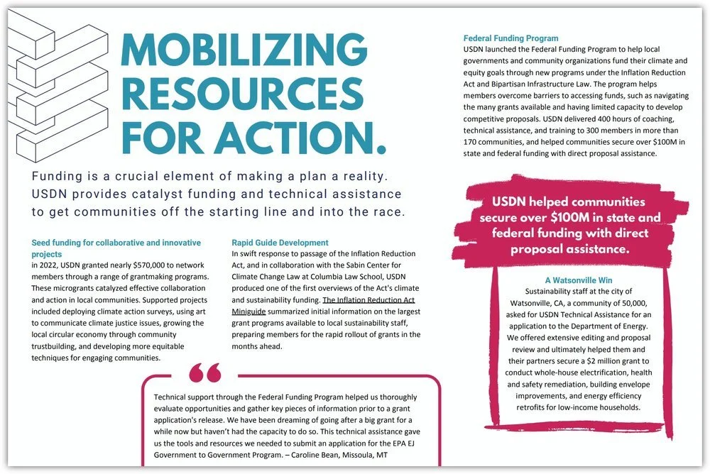 USDN 2022 Annual Report