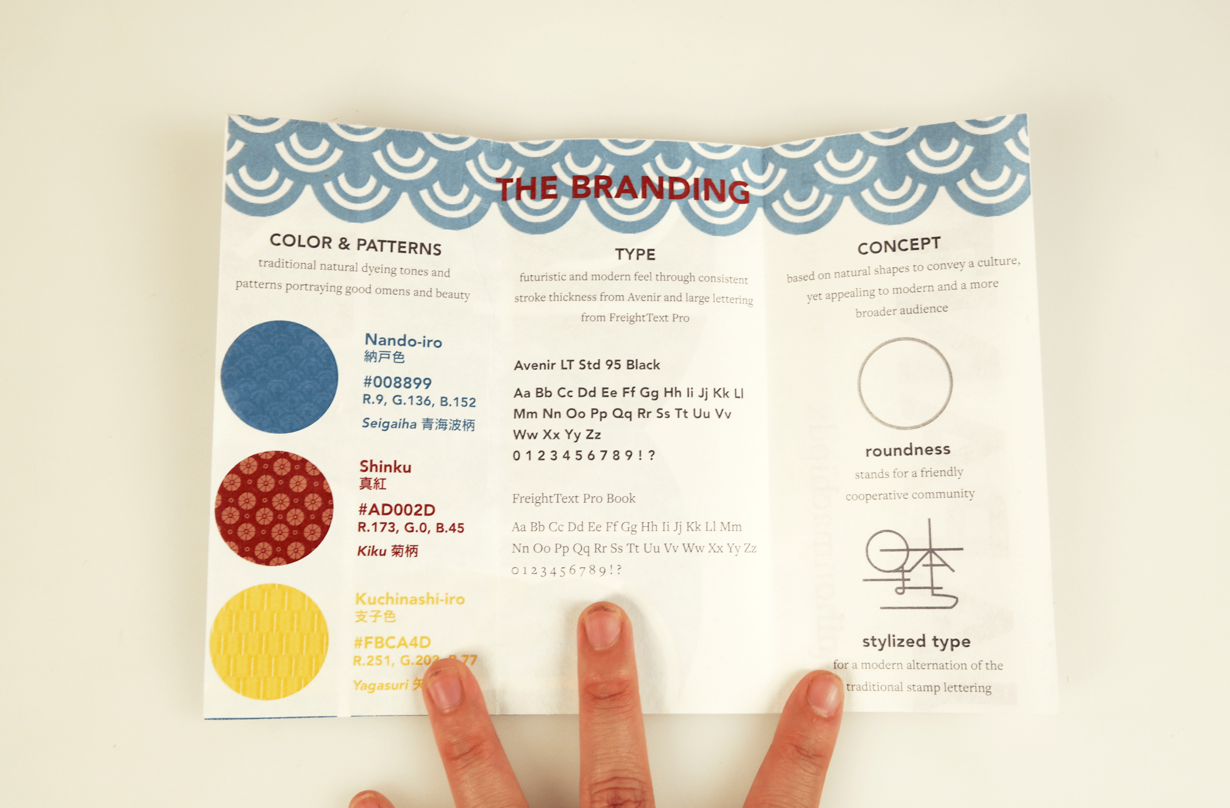 Pamphlet (inside information)