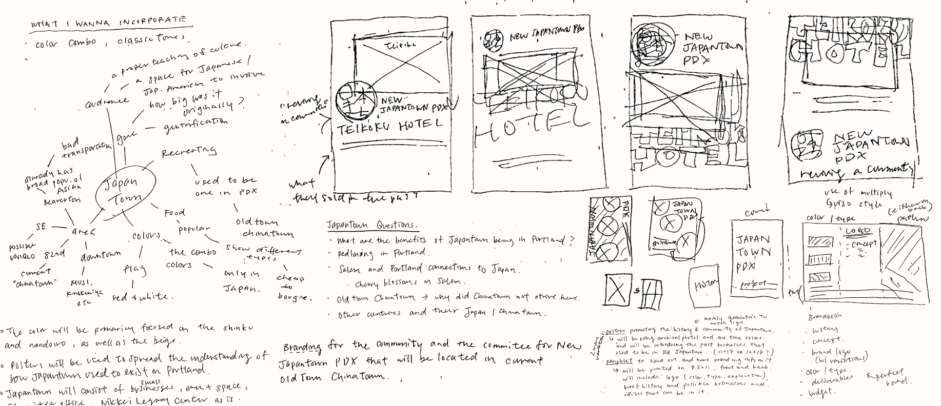 process.png