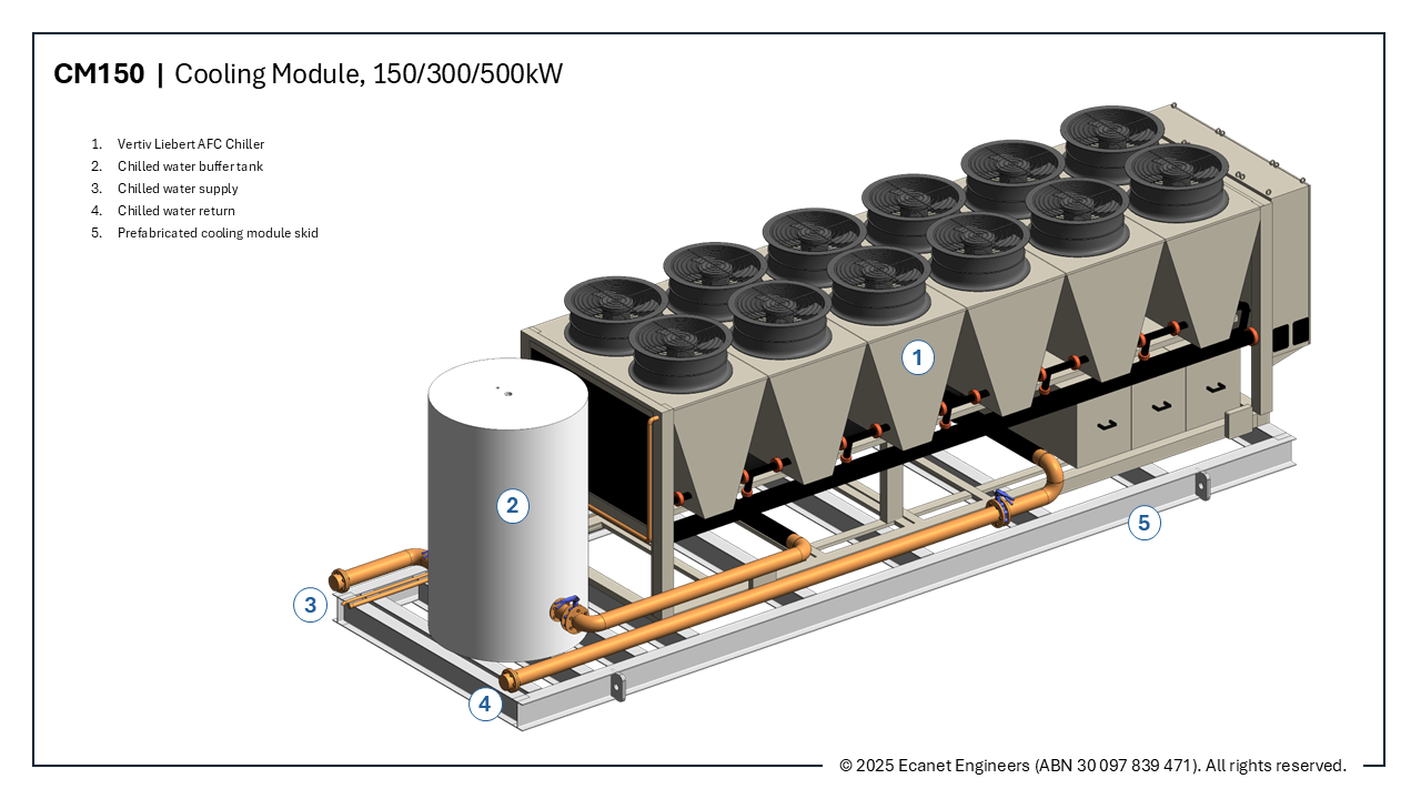 Cooling Module, from 200kWc
