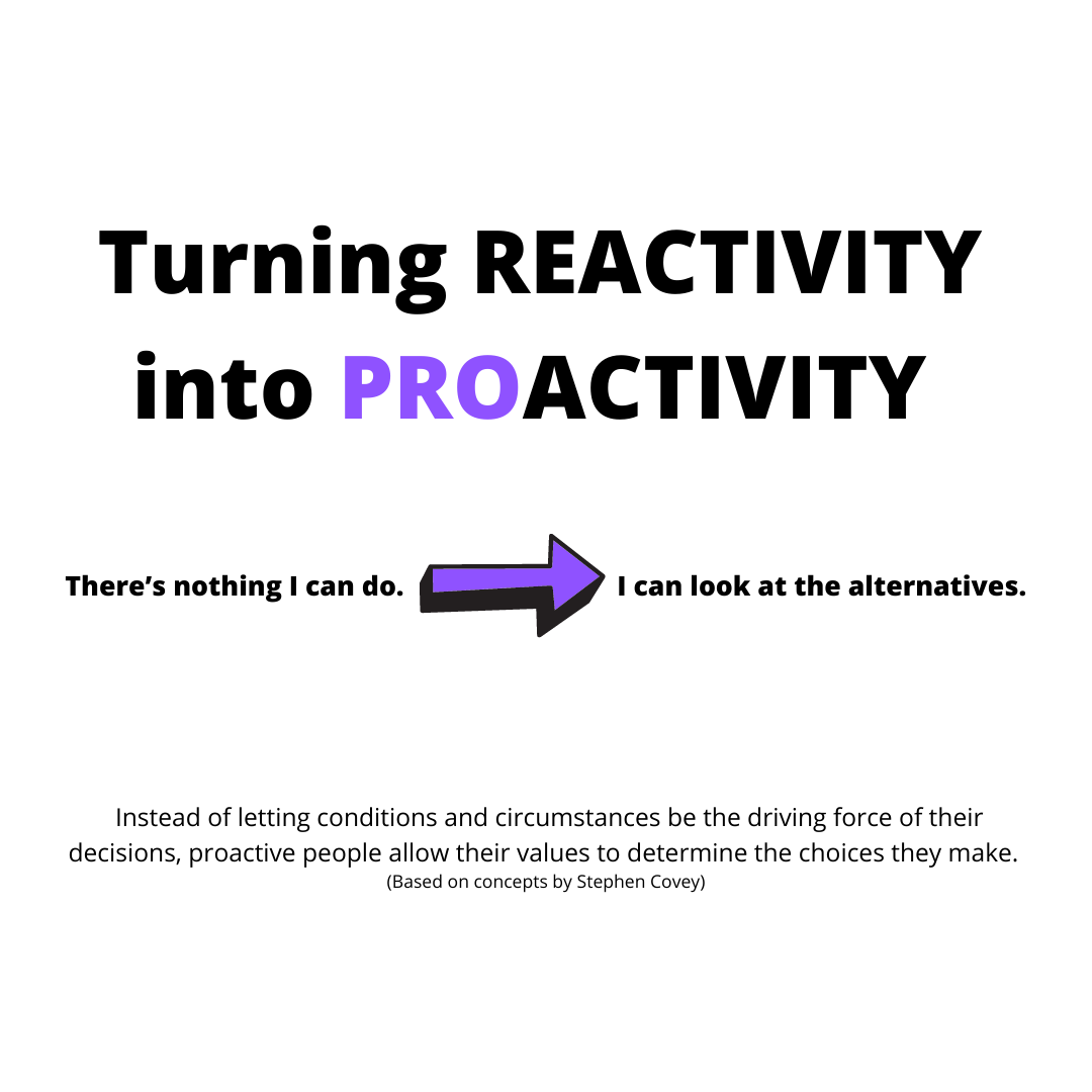 Proactivity Worksheet$.png