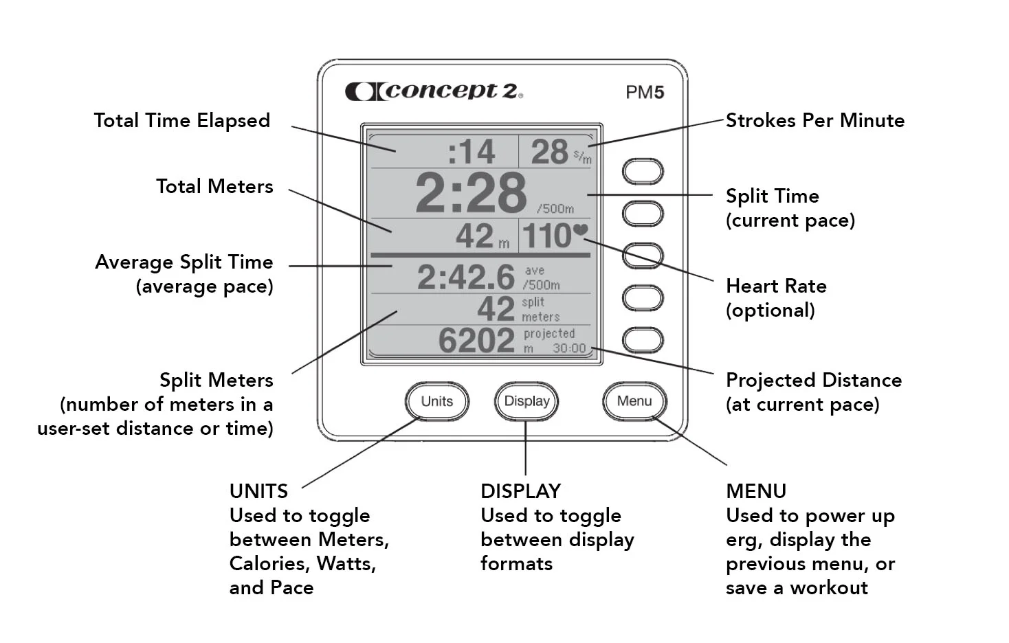 Concept2 Monitor.jpg