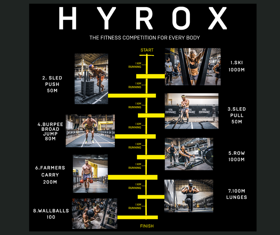 Gym Fitness (Facebook Post) (4).png