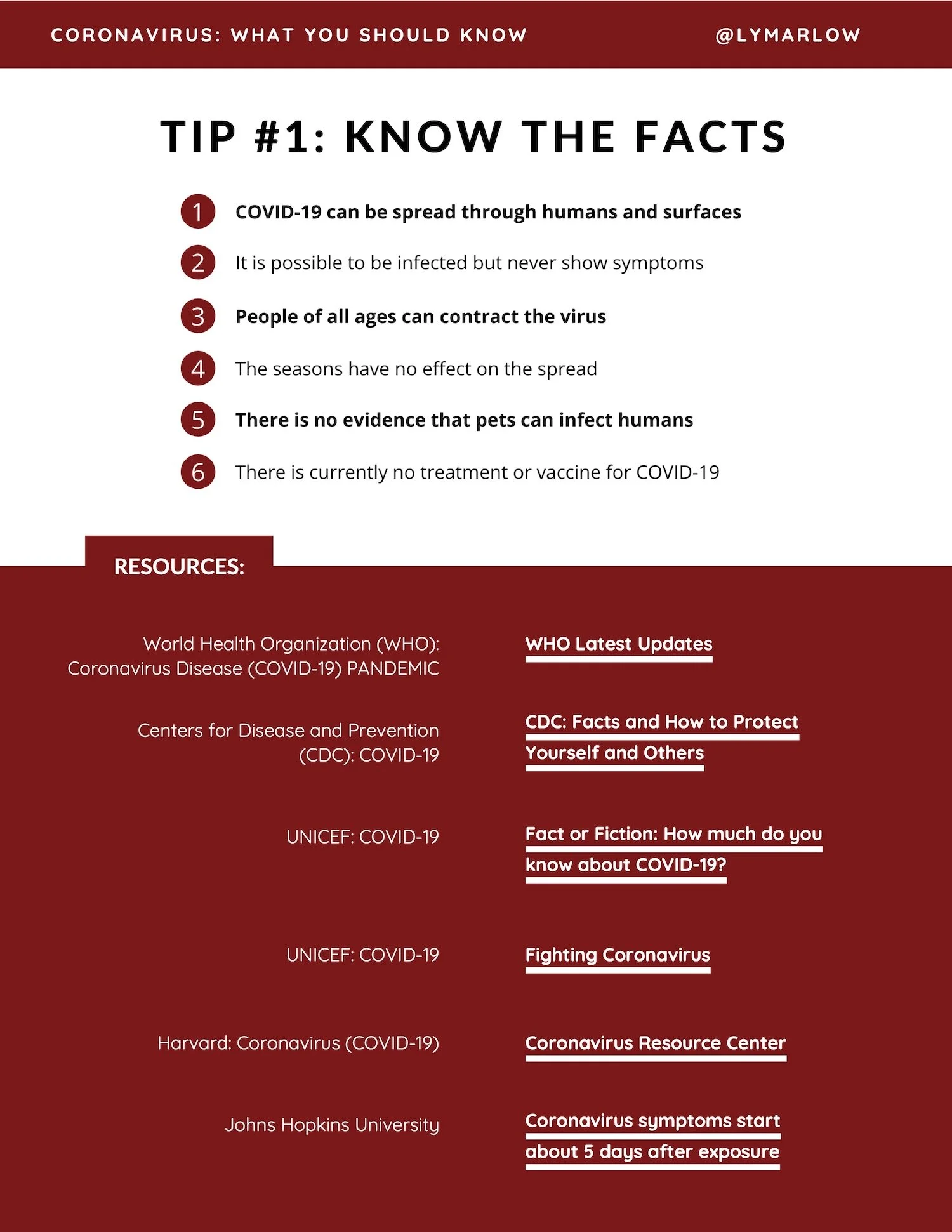 What+you+should+know-.jpg