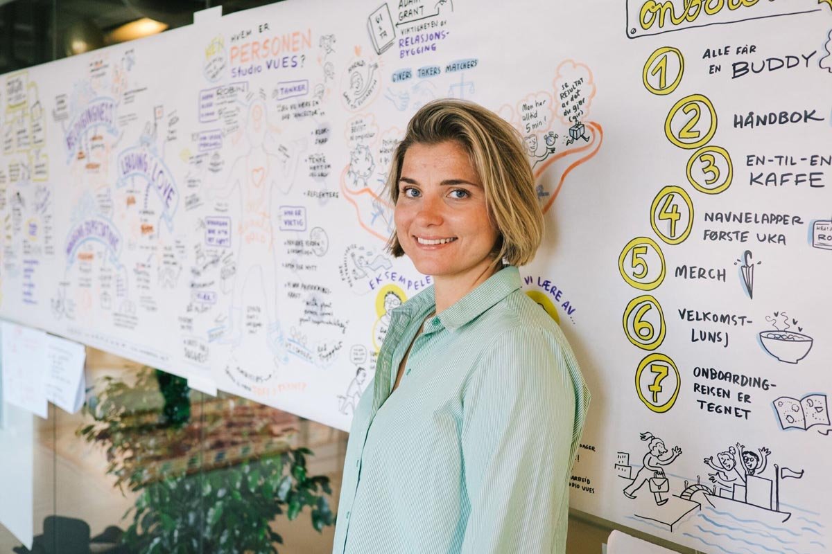 Ambisiøs vekstreise, «wingers» og tallet 7 