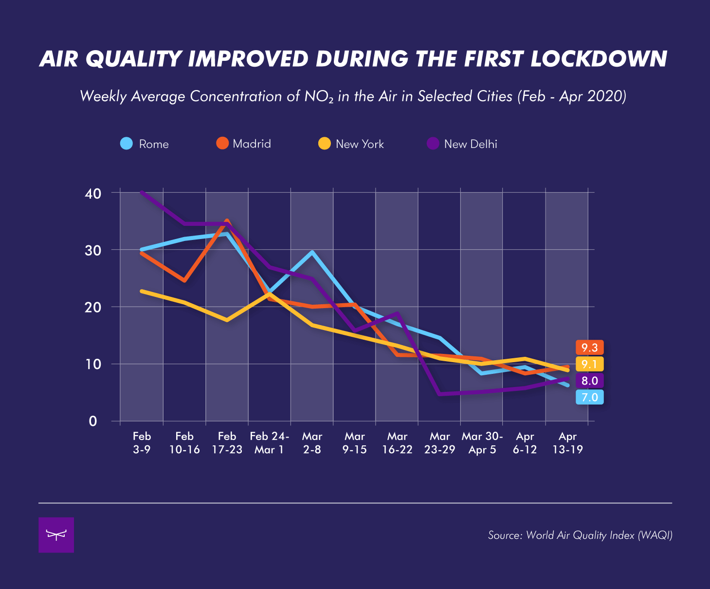 covid-19-improves-air-quality.png