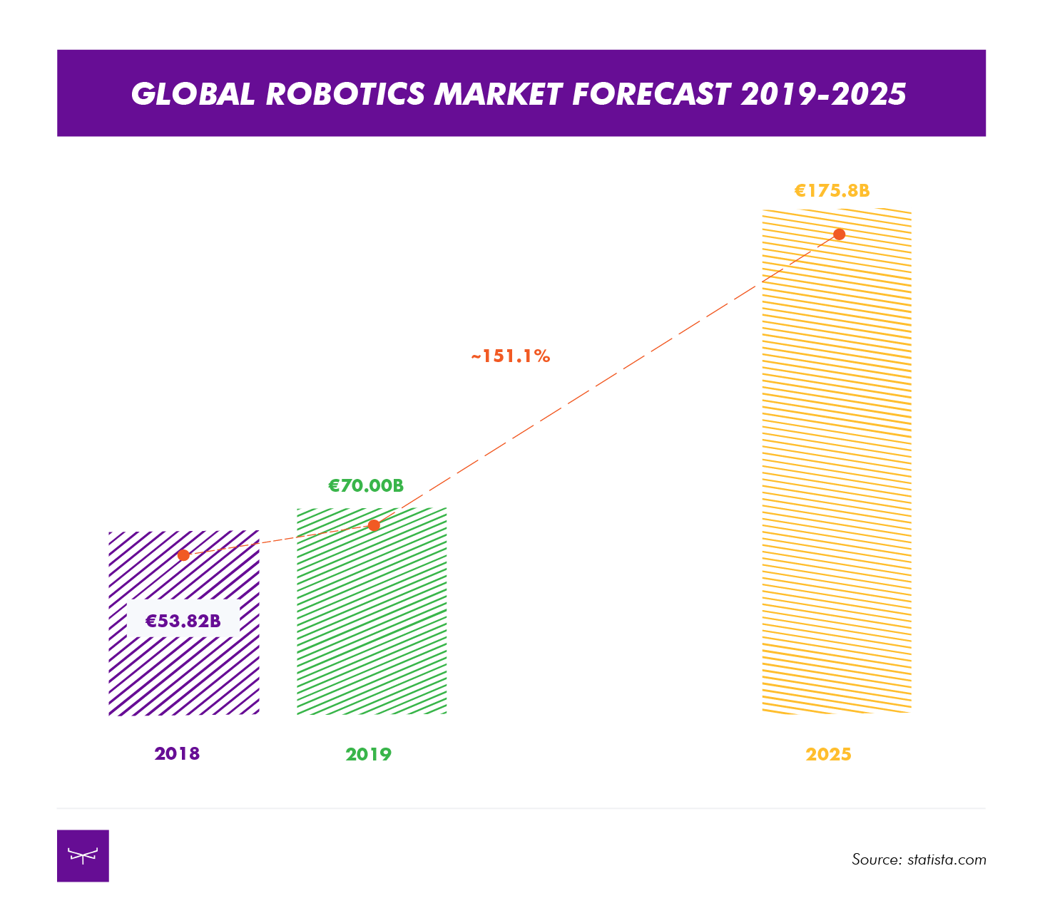 A Guide to Warehouse Robots by Application Meili Robots