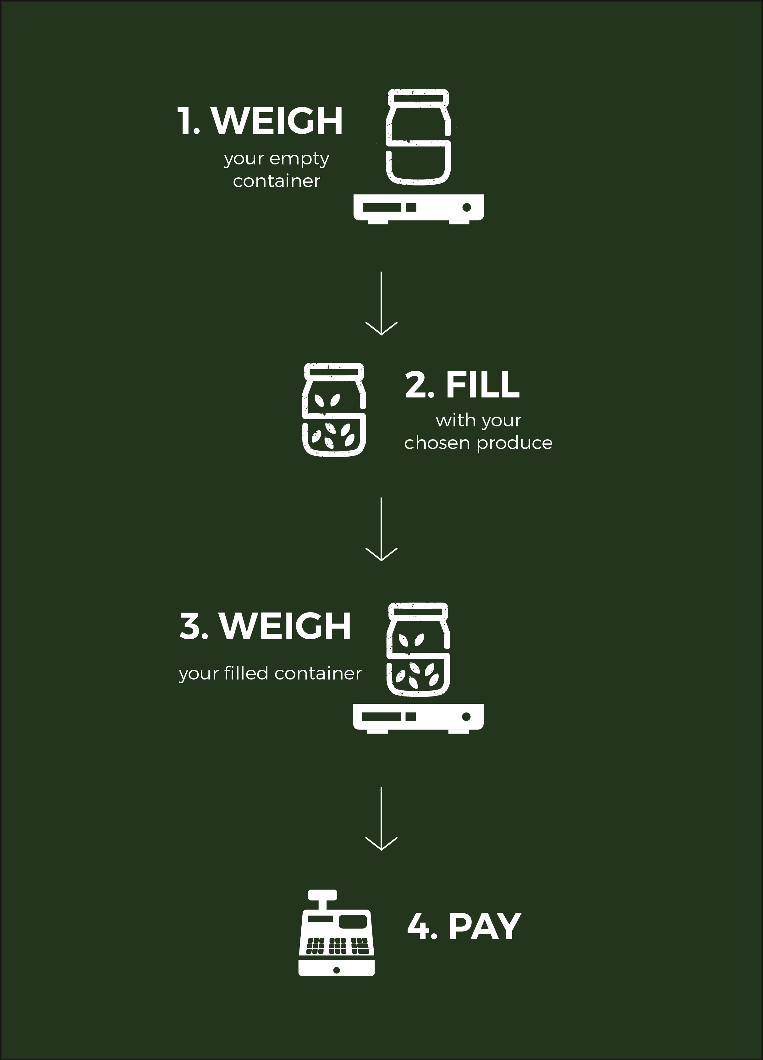 Infographic-V2.png