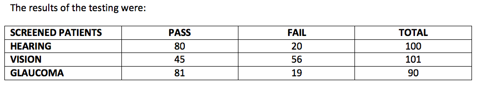 screening results .png