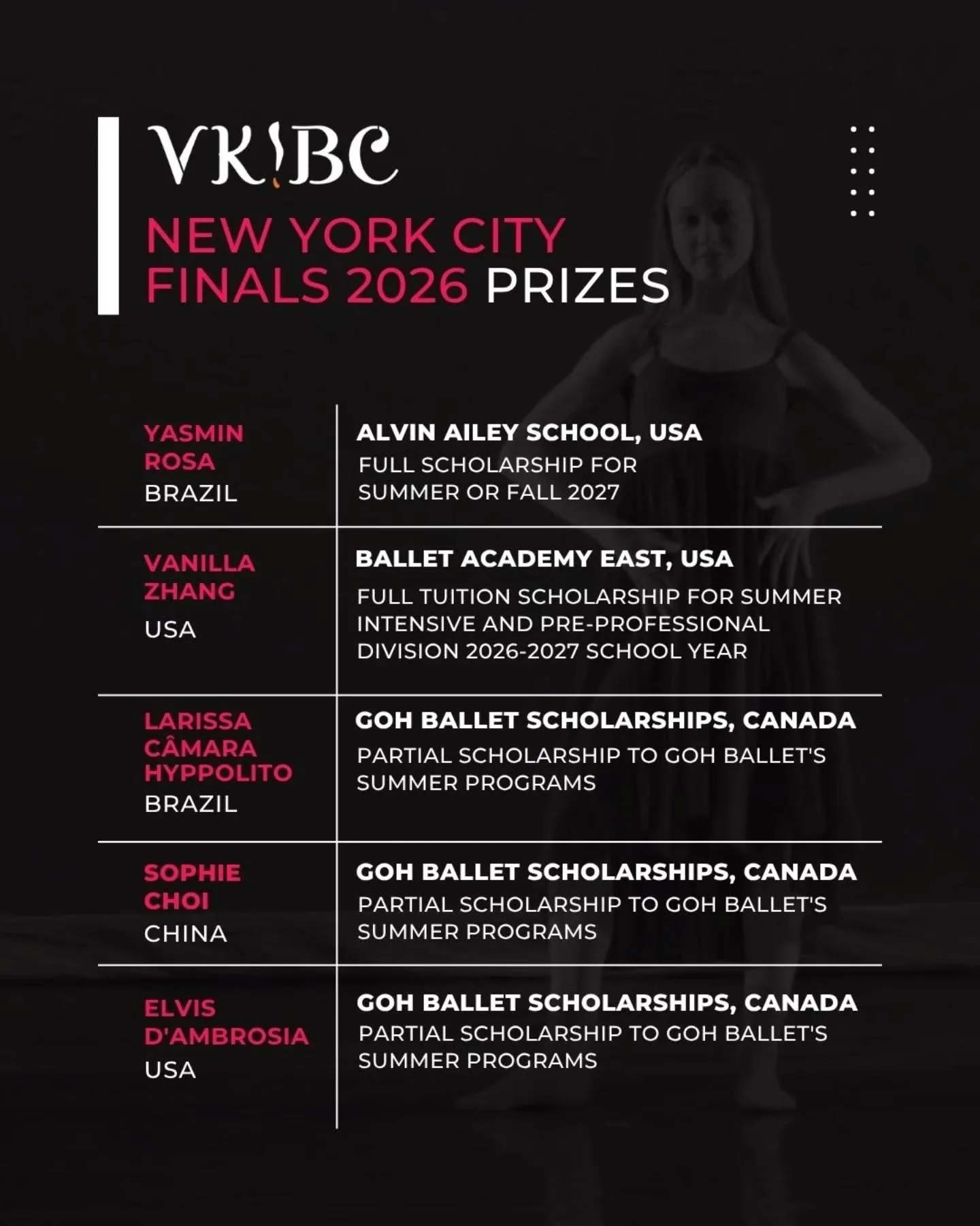 VKIBC 2026 PRIZES 
.
.
.
.
#vkibcfinals2026 #valentinakozlovainternationalballetcompetition #valentinkozlova