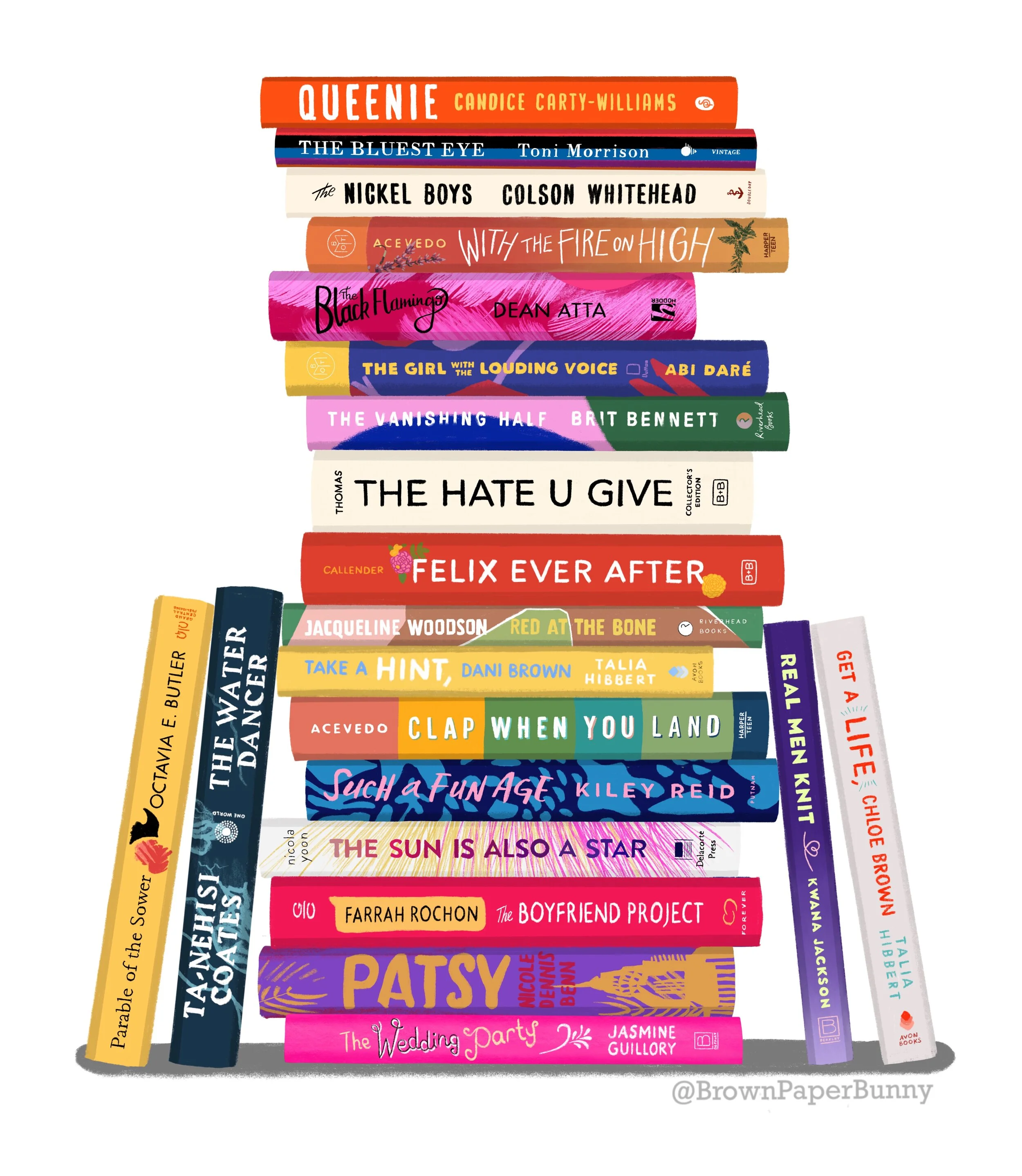 Black-Authored Fiction