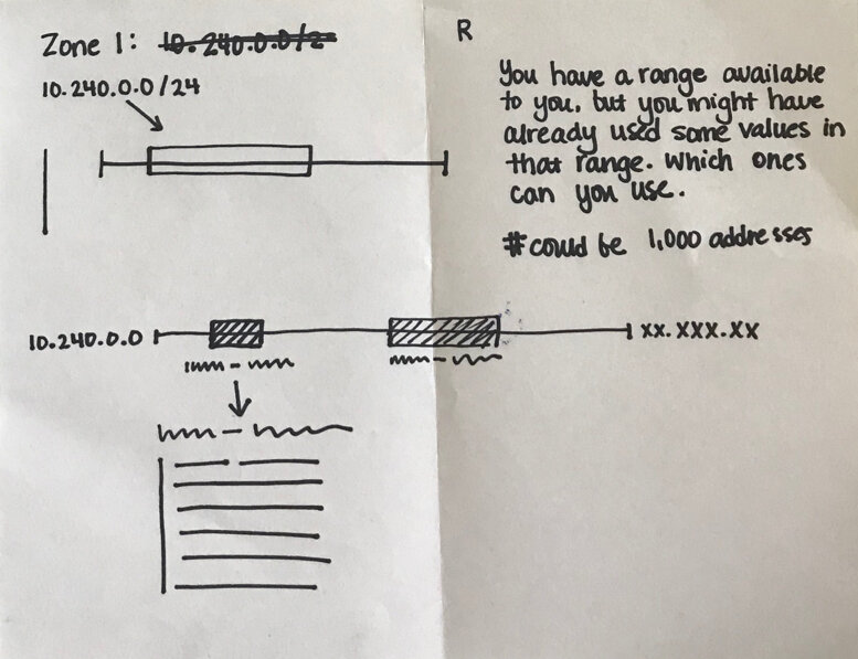 GraphSketches7.jpg