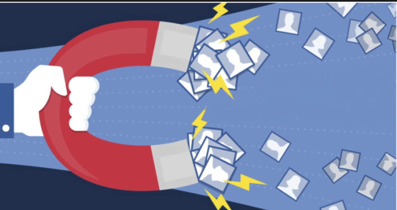 108 LEADS/5,445 VISITS TO THE WEBSITE