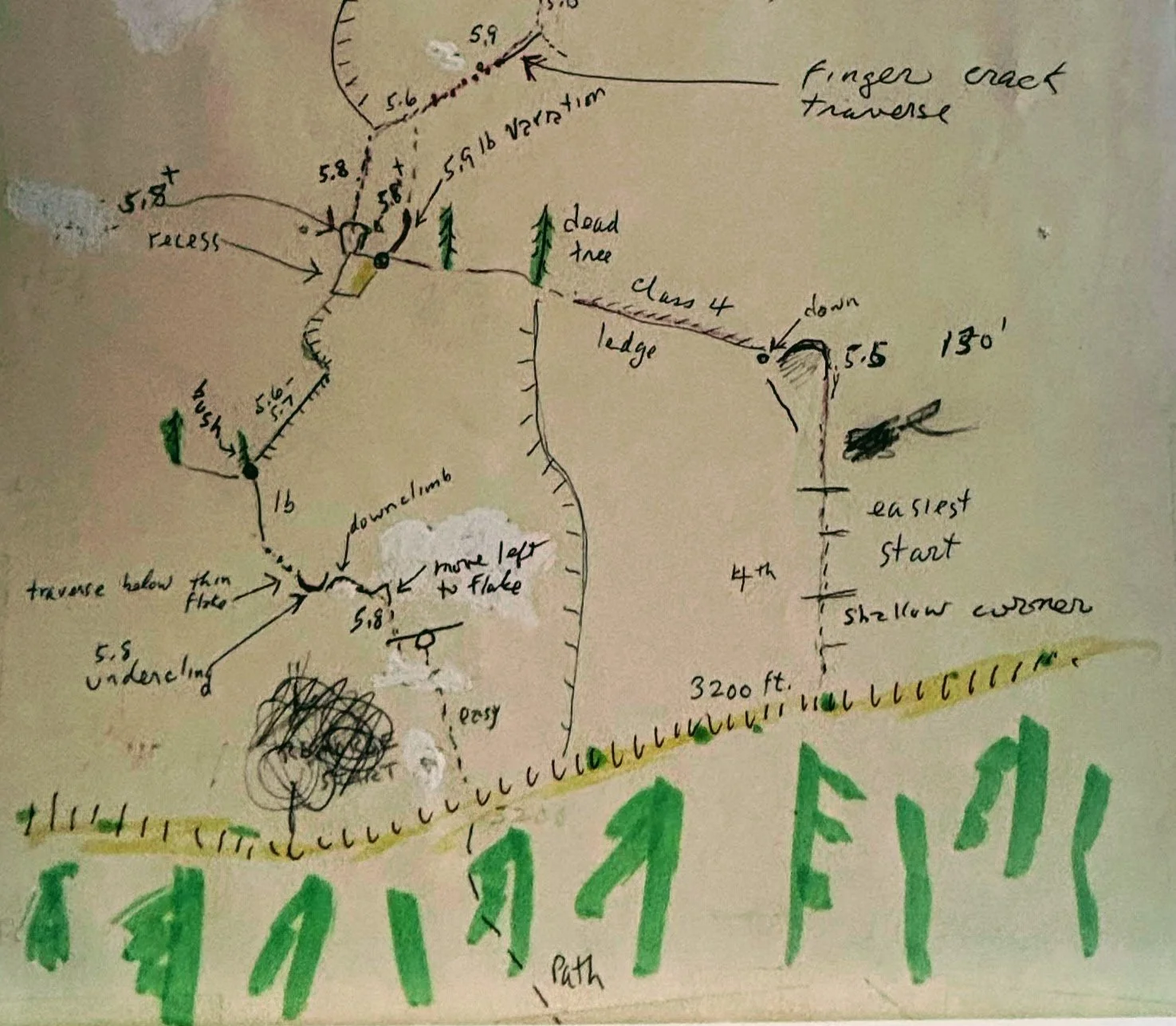 FRED BECKEY AS CARTOGRAPHER -  NOVEMBER 2026