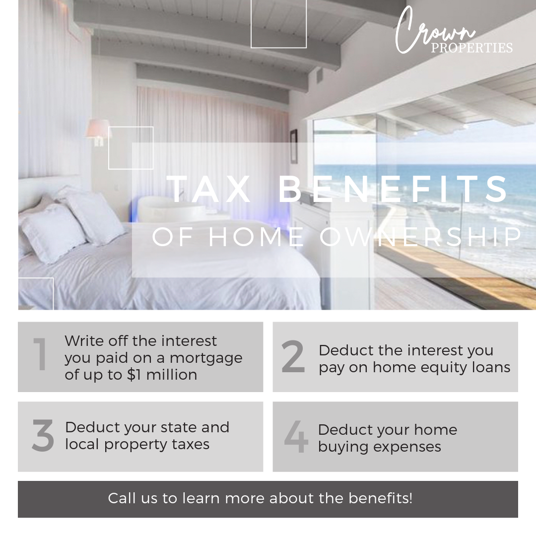 Tax Benefits of Homeownership-0.png