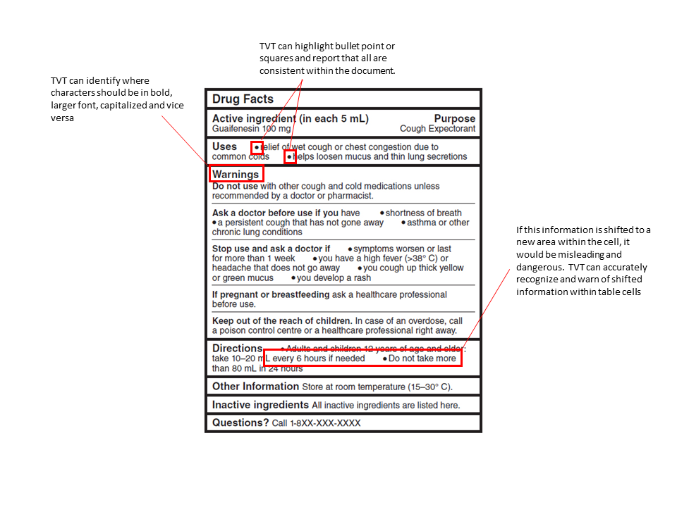 Health Canada PLL example.png