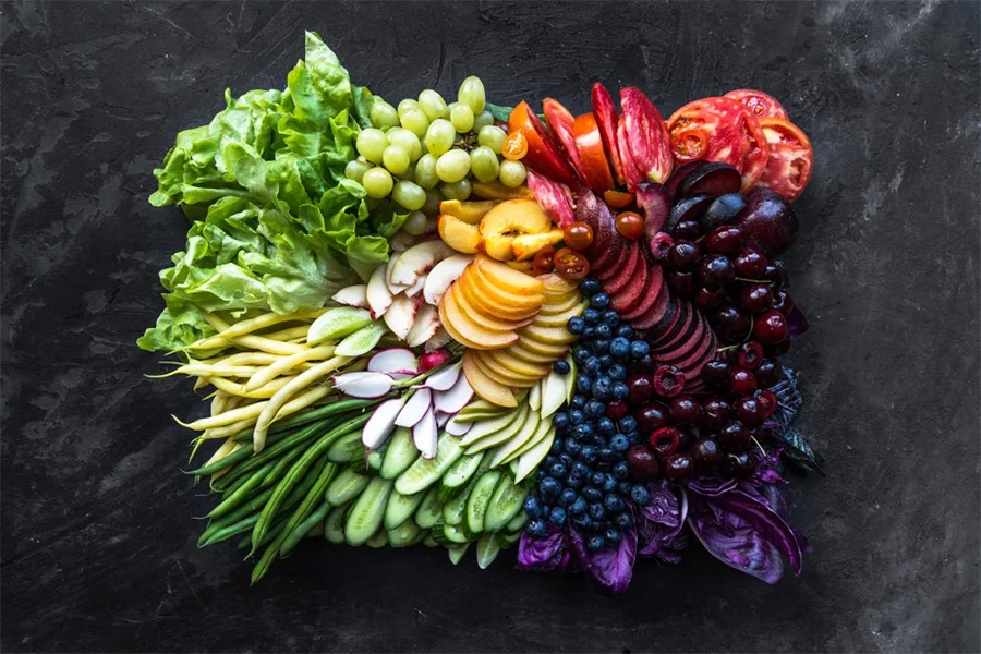 Dietary Guidelines