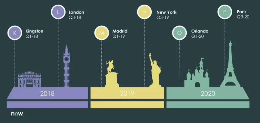 ServiceNow-London.jpg