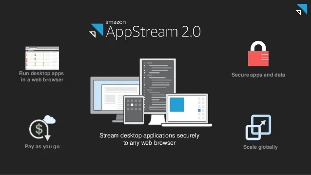 appstream1.jpg