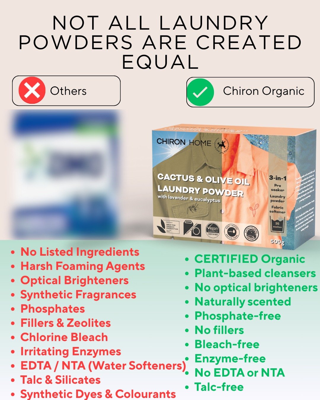 There&rsquo;s cactus in our laundry powder 🌵✨ And that&rsquo;s just the beginning.
We believe laundry should be clean in every sense &mdash; clean ingredients, clean conscience, clean clothes.

Here&rsquo;s how Chiron Organic stacks up:

✅ What&rsqu