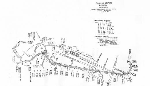 Are You on the Path of the First Railway?