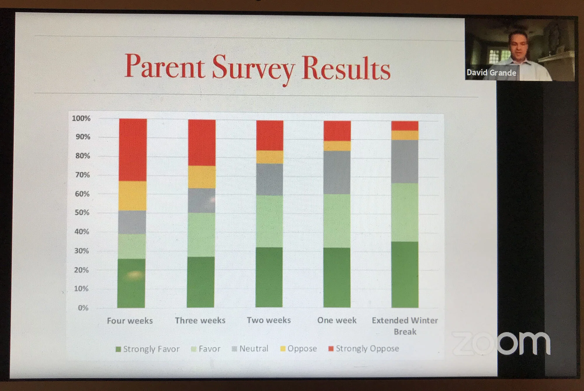 Board Adjusts Calendar, Approves ‘Teaching Tolerance’