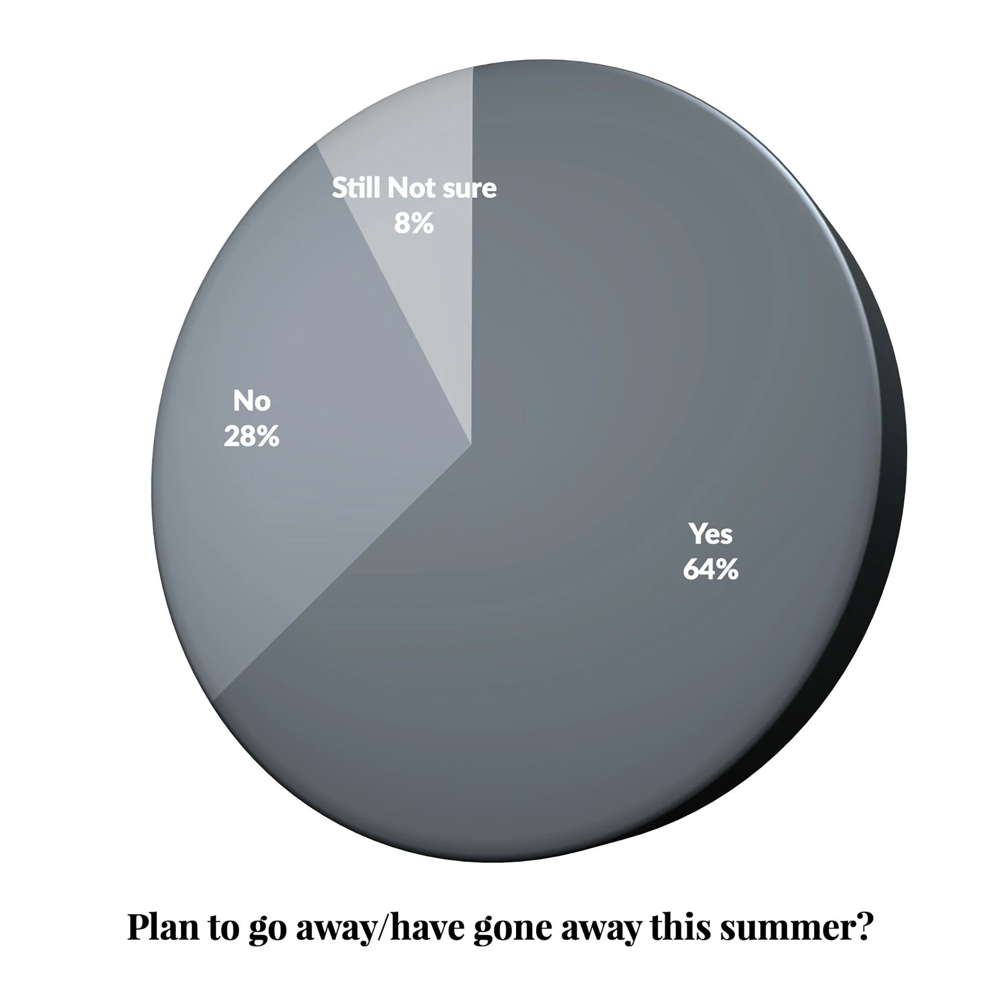 8-7 w-chart 2.jpg