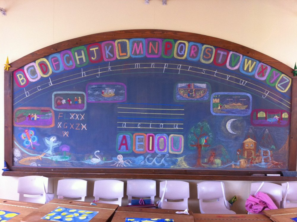 ABC+Chalkboard-web.jpeg
