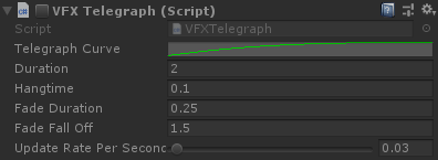 VFX Telegraph Telegraph Curve - used to counter scale easing Duration - length of time telegraph takes to fill Hangtime - remain ‘full’ for this long before fading Fade Duration - dictates length of fade Fade Fall Off - controls the easing of the fa…