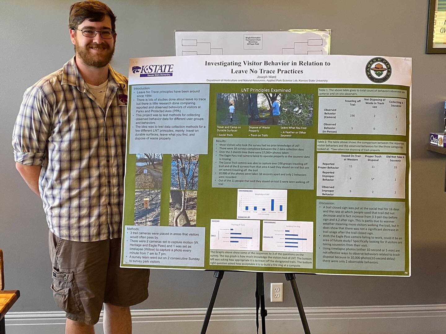 Our first Parks n&rsquo; Pints grant recipient, Joseph Ward, presented some of his findings today at @manhattanbrewing. Joe looked into how to better understand Leave No Trace behaviors. In his pilot study, he found that visitors to a state park ofte