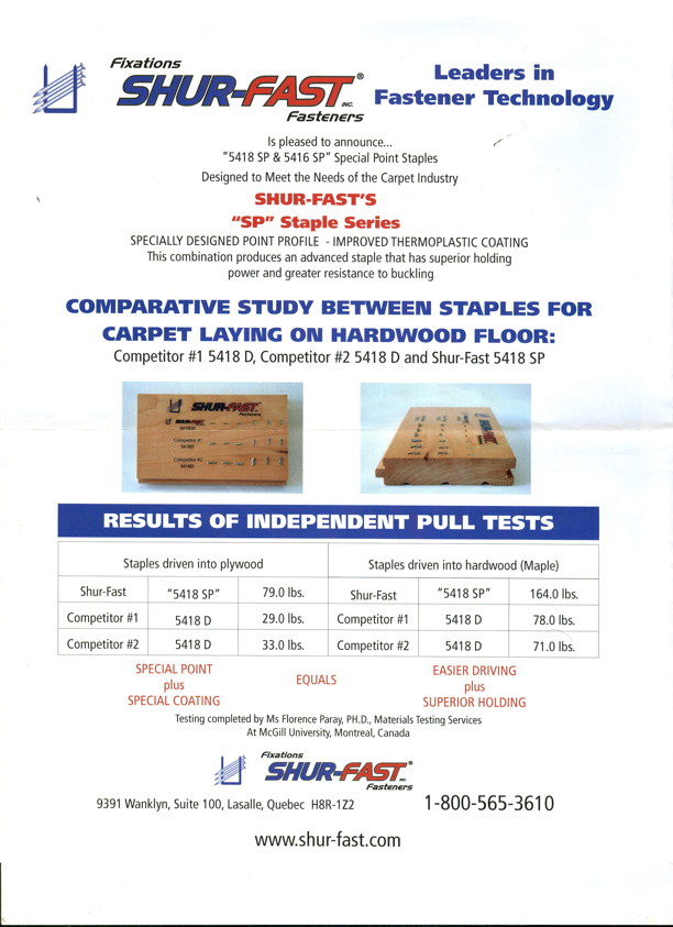 Leaders In Fastener Technology — ShurFast Fasteners