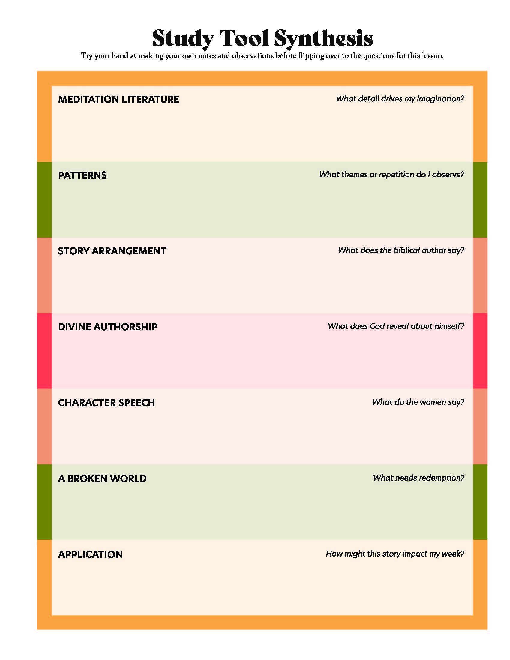 literature synthesis tool