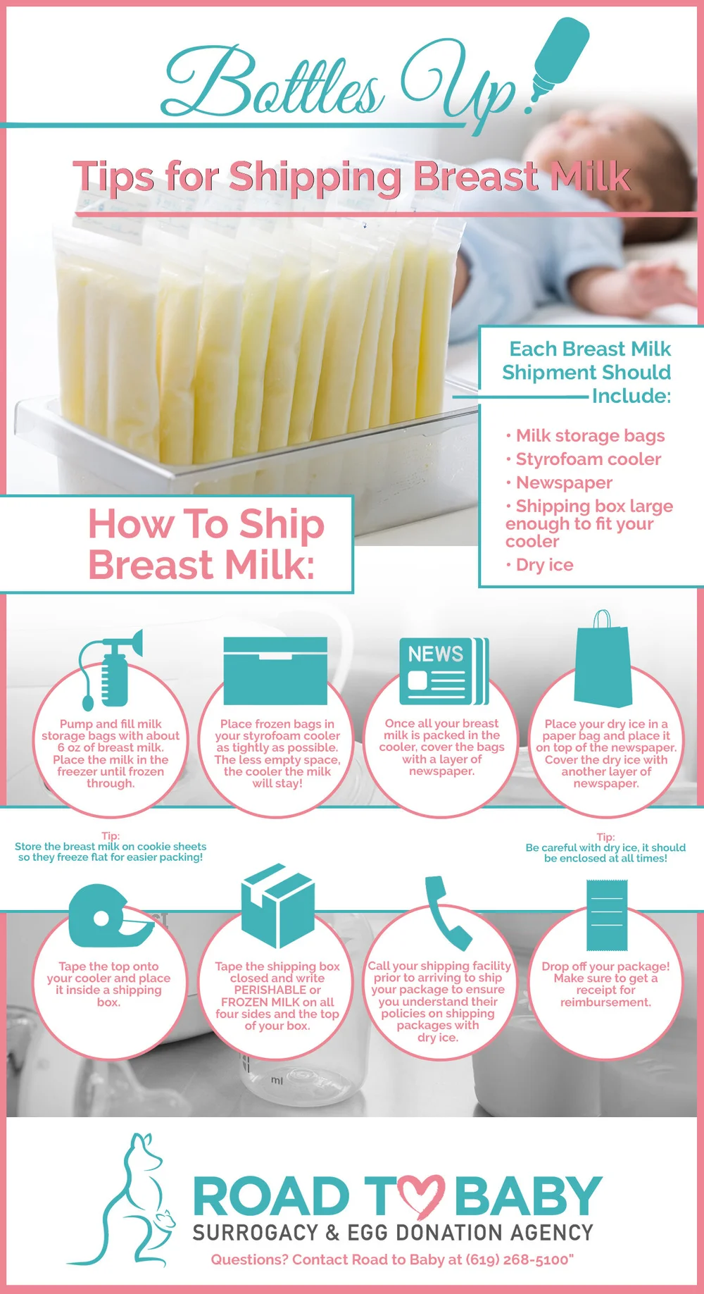Colostrum - Bottles Up! How To Ship Breast Milk Safely — Road To Baby LLC
