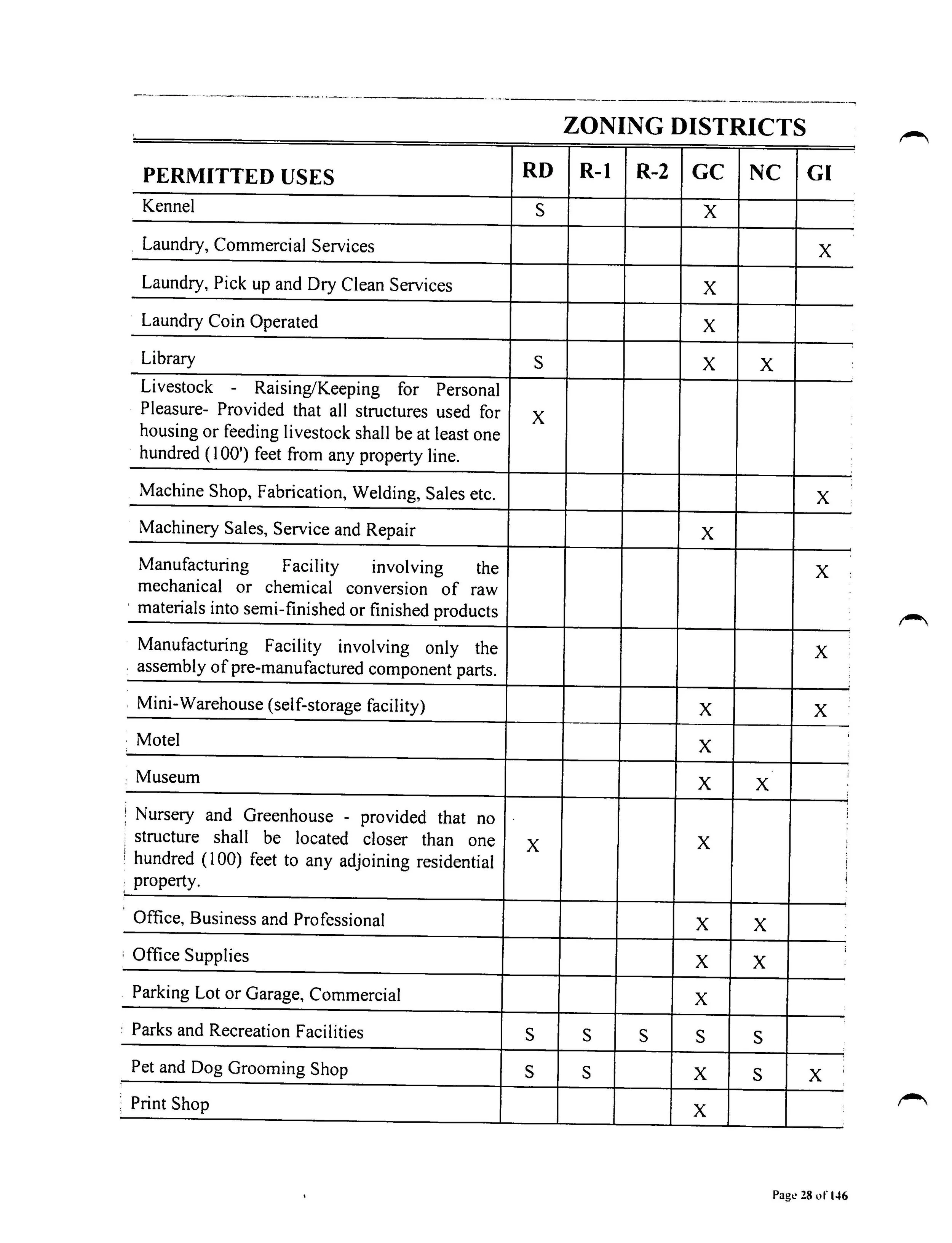 ART 5 4_Page_1.jpg