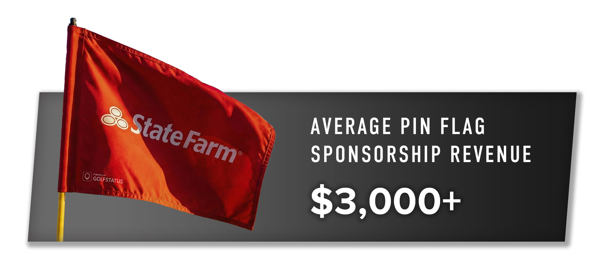 An image of a golf pin flag with the text "Average Pin Flag Sponsorship Revenue: $3,000+"