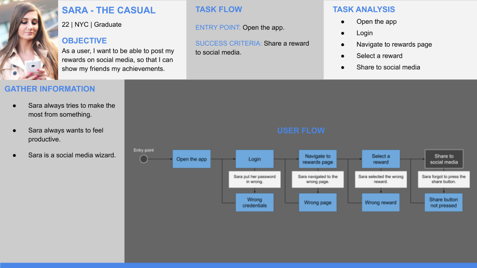 Copy of Exercise 2.6 (2).png