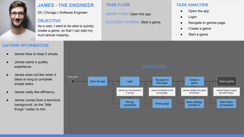 Copy of Exercise 2.6 (1).png