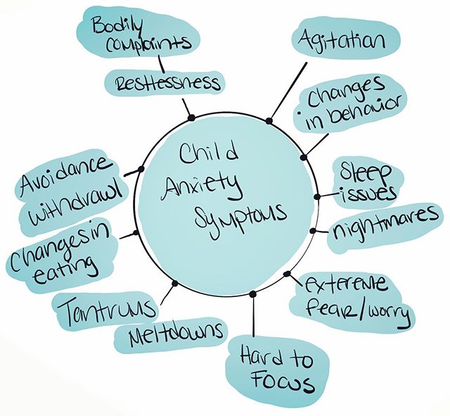 School is starting soon! With all the preparing, anticipation, and transition into the school year you may notice a rise in anxiety and stress for both you and your child. Here are some common symptoms. Check out my website to see ways I help with an