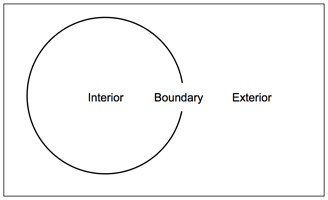 container-image-schema.png