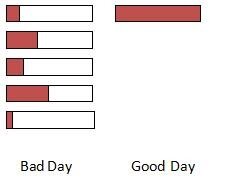 Bad-Day-Good-Day (shefactor).jpg