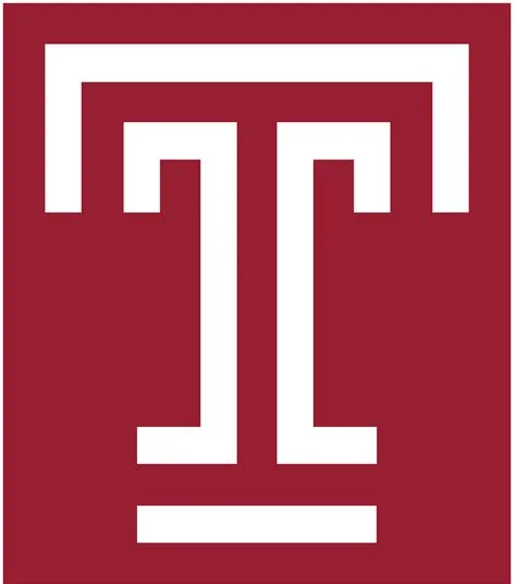Temple University Songwriting Course
