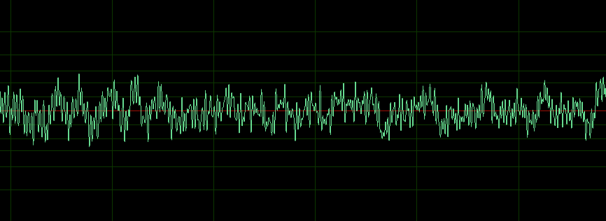 Science of Sound the frequency of Oxygen.png