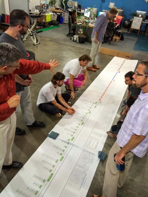 It might be time for an IA if…you need your team to gather, look at the structure of the space, and come into alignment.