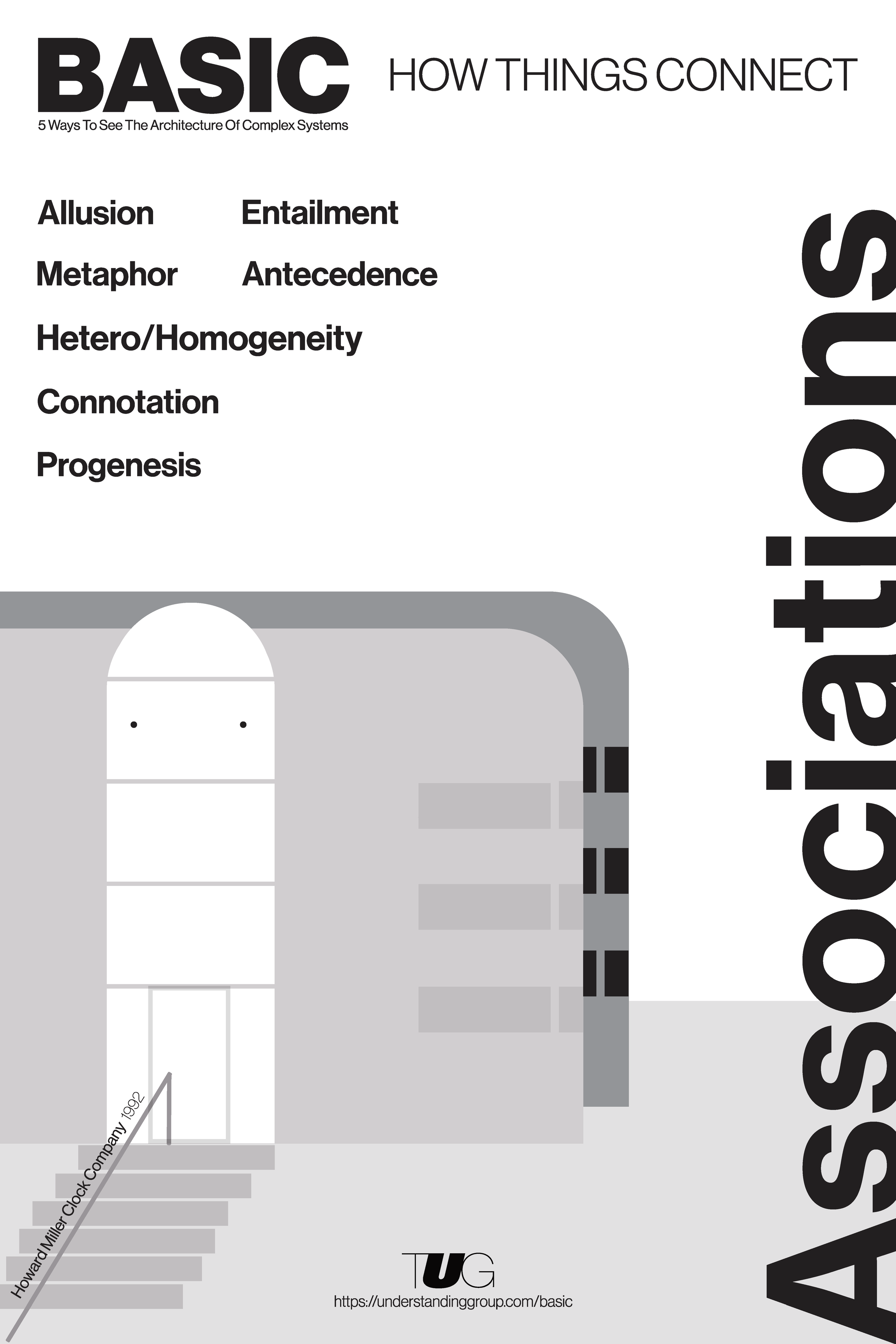 The ASSOCIATIONS element from Klyn's BASIC framework