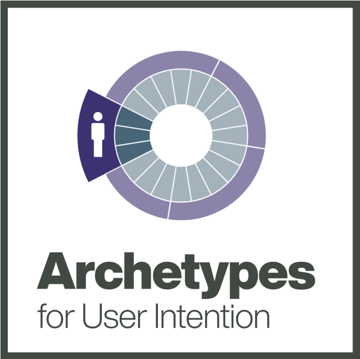 Archetypes for User Intention workshop icon