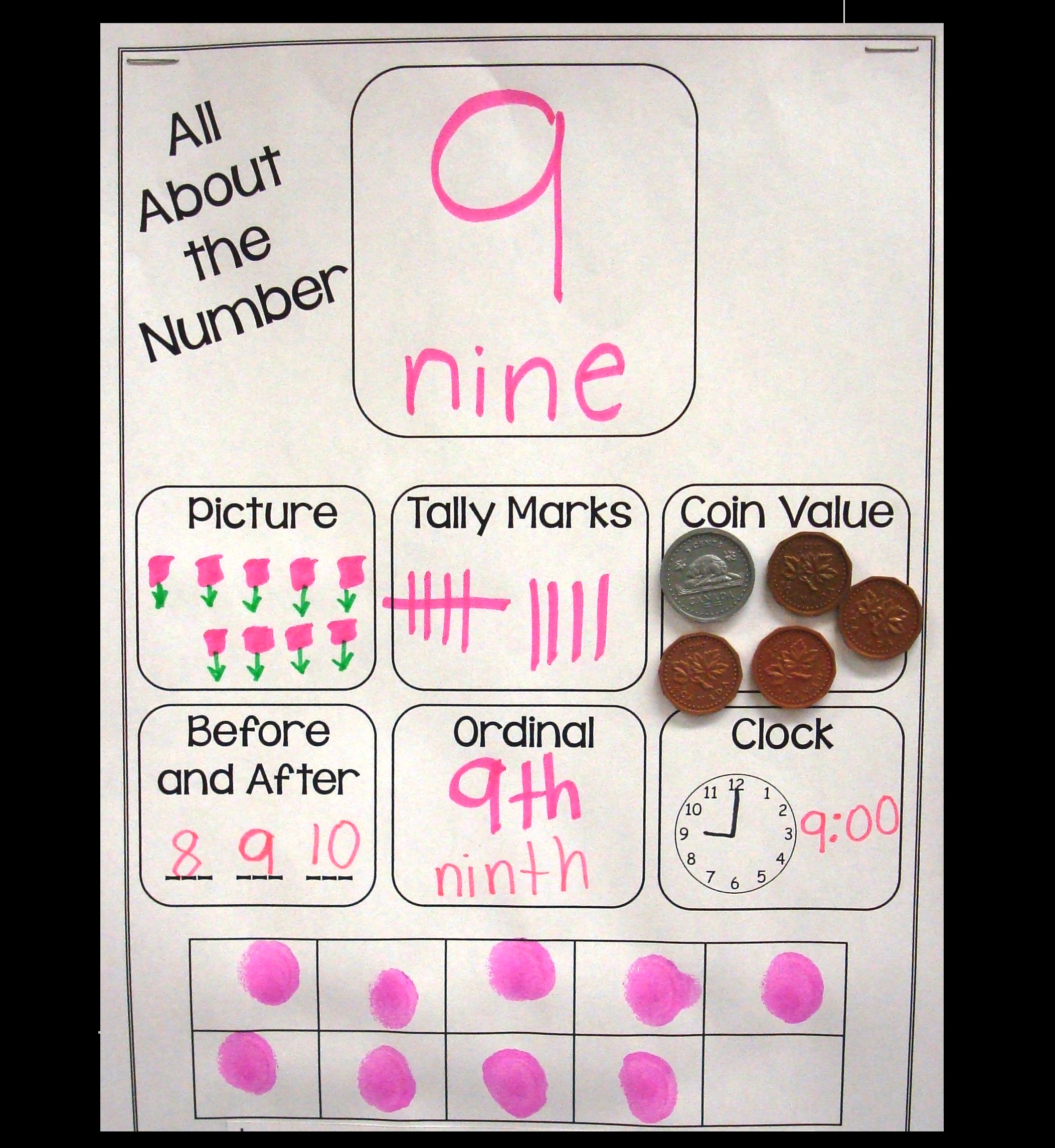 representing-numbers-different-ways-kindergarten-rocks-in-room-3